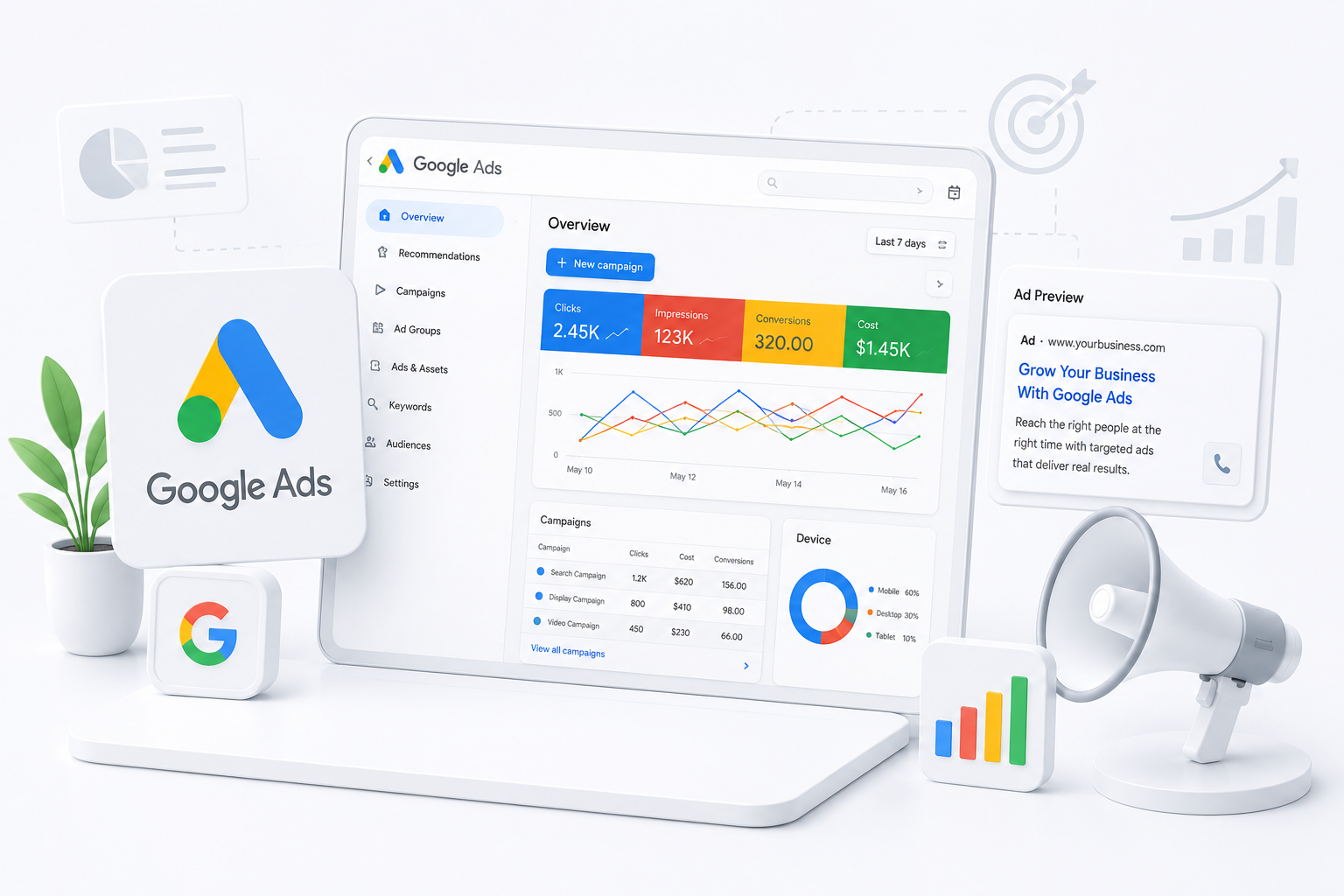 digitora.in google ads image showing PPC advertising dashboard, campaign analytics, conversion tracking, and digital marketing performance